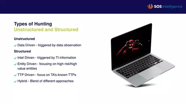 Threat_hunting_1 Cyber Threat Hunting